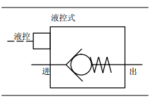 液控单向阀