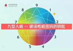 【永同昌创新学院2018第21期】 创意训练营 第七期 九型人格真经创意沙龙 圆满举办