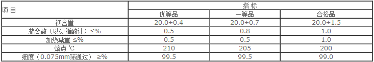 硬脂酸钡