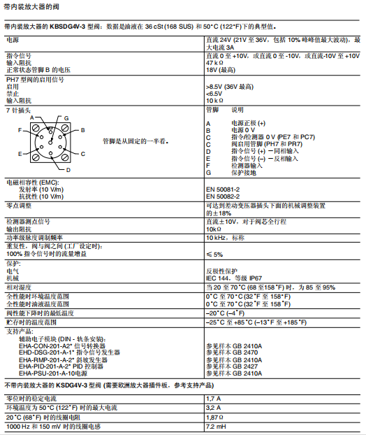 K(B)SDG4V-3, 1*系列 带反馈的比例方向控制阀 