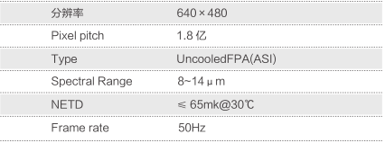 IR650 红外