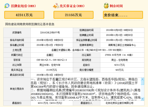 土地出让:再创佳绩,完美收官！