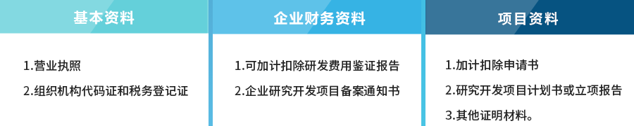 研发费用加计扣除