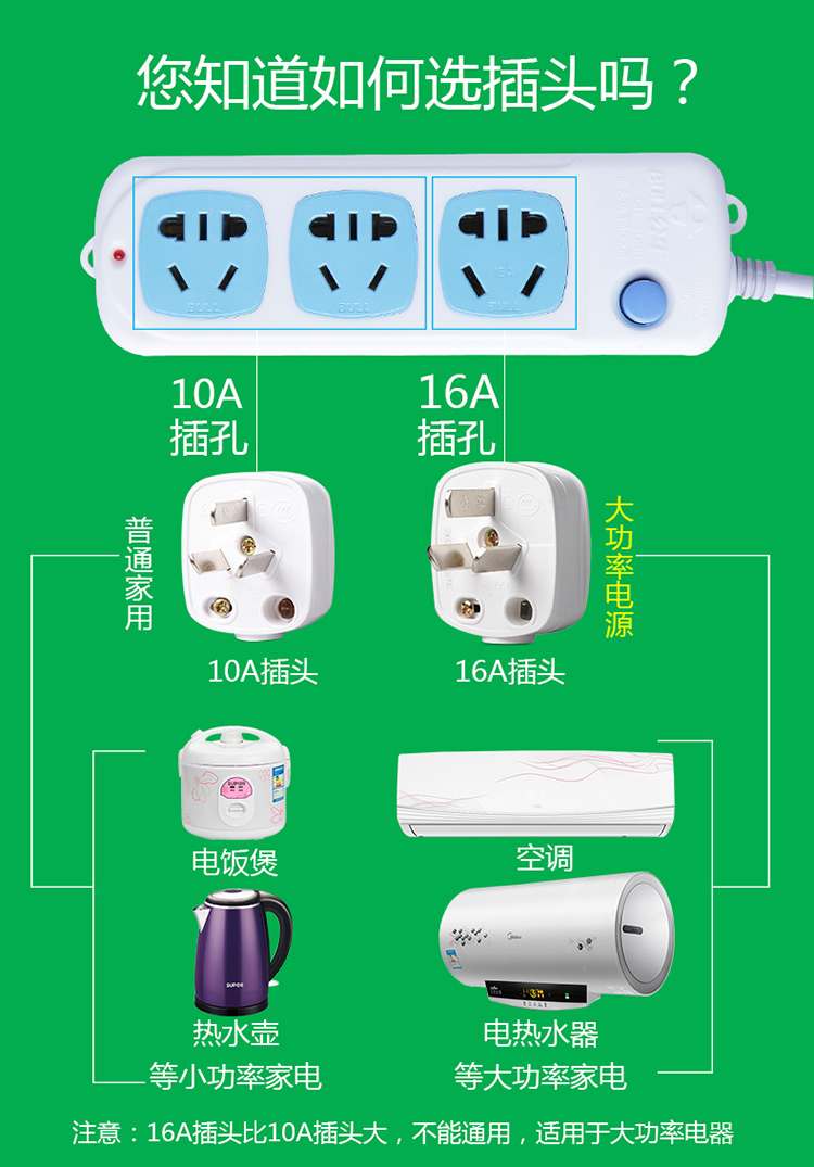 公牛 GNT-10L4 10A黄色单相二级可拆插头（摔不烂）