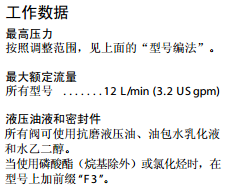 C175系列 溢流阀