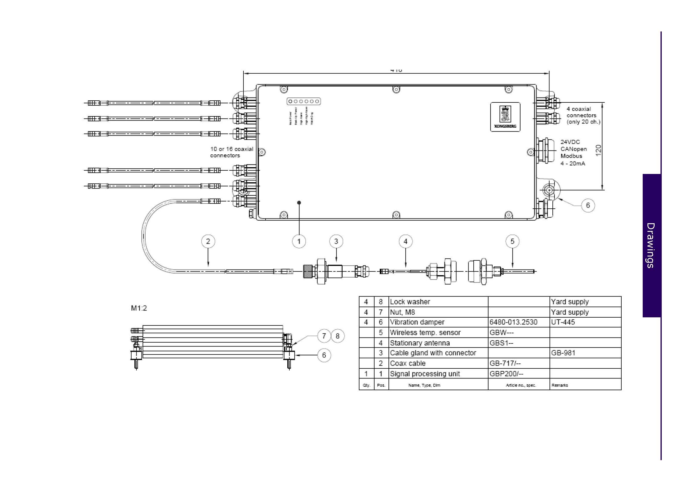 SENTRY GB-200 Wireless Temperature Monitoring