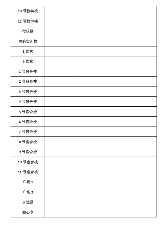 上海立达学院关于征集校园道路、楼宇、标志景观名称的通知