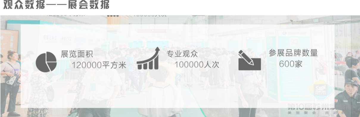 为何参展 为何参展