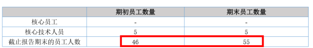 盤點2017年IPO十宗“最”