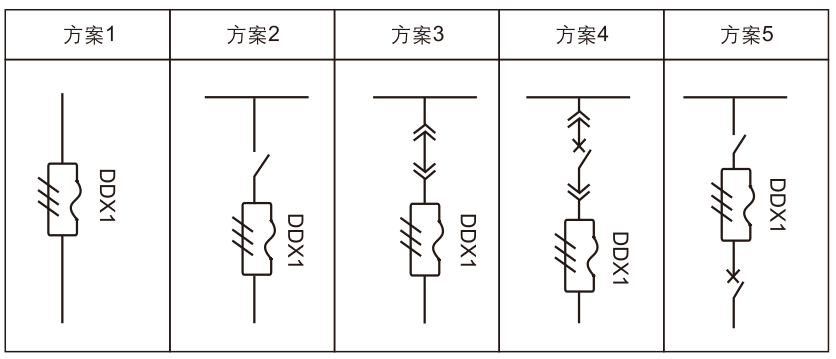 DGXK2大容量高速限流开关装置