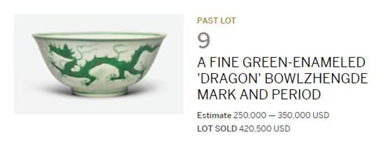 艺术品不怕买贵,就怕买假?这篇攻略教你如何买东西 艺术品不怕买贵,就怕买假?这篇攻略教你如何买东西