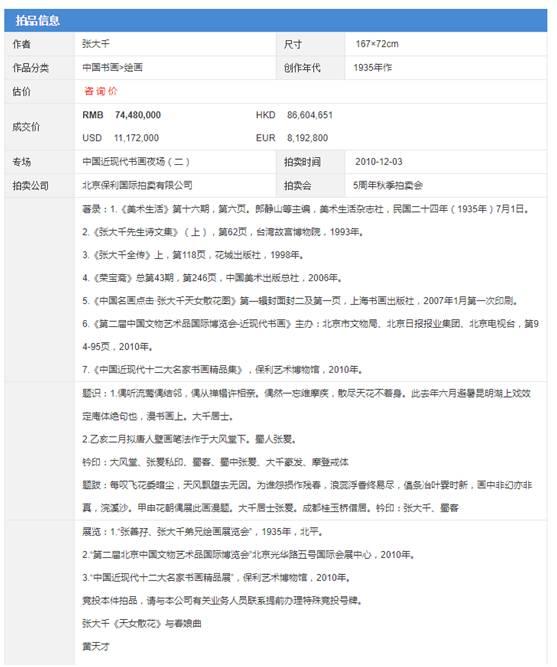 艺术品不怕买贵,就怕买假?这篇攻略教你如何买东西 艺术品不怕买贵,就怕买假?这篇攻略教你如何买东西
