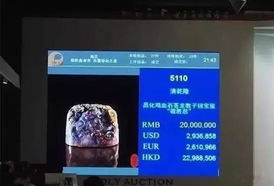 艺术品不怕买贵,就怕买假?这篇攻略教你如何买东西 艺术品不怕买贵,就怕买假?这篇攻略教你如何买东西