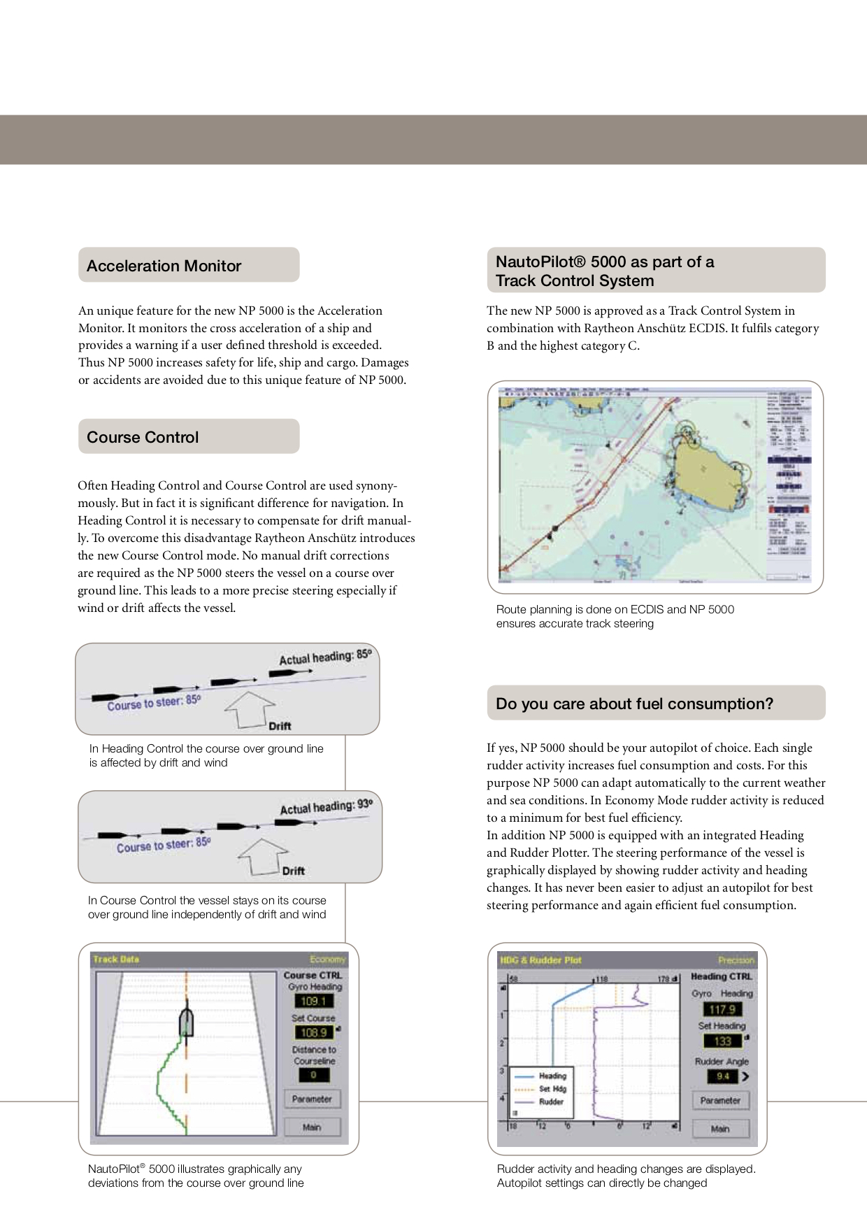 Raytheon Heading Control System NautoPilot 5000 Series