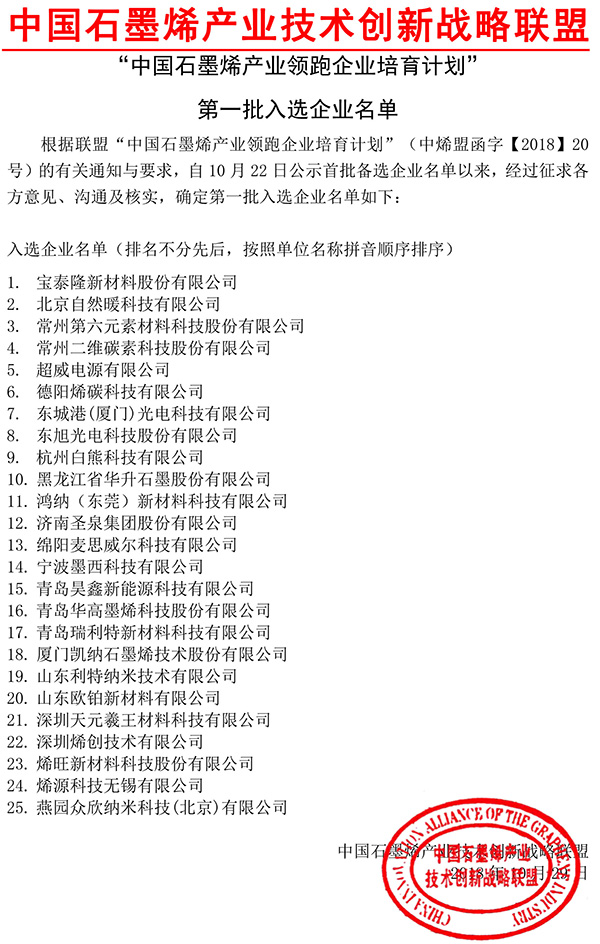 “中国石墨烯产业领跑企业培育计划”第一批备选企业名单公示
