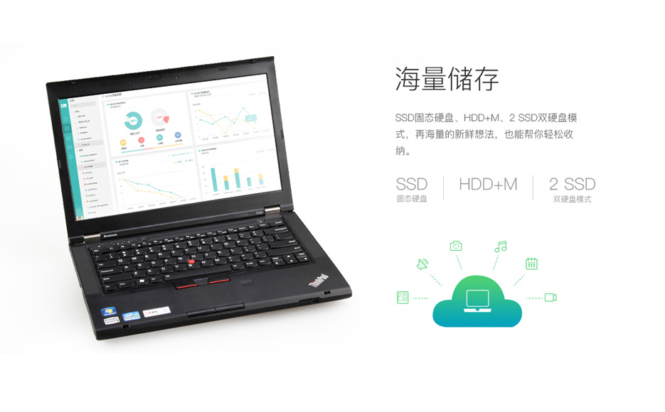 ThinkPad T430 14.1英寸商务笔记本