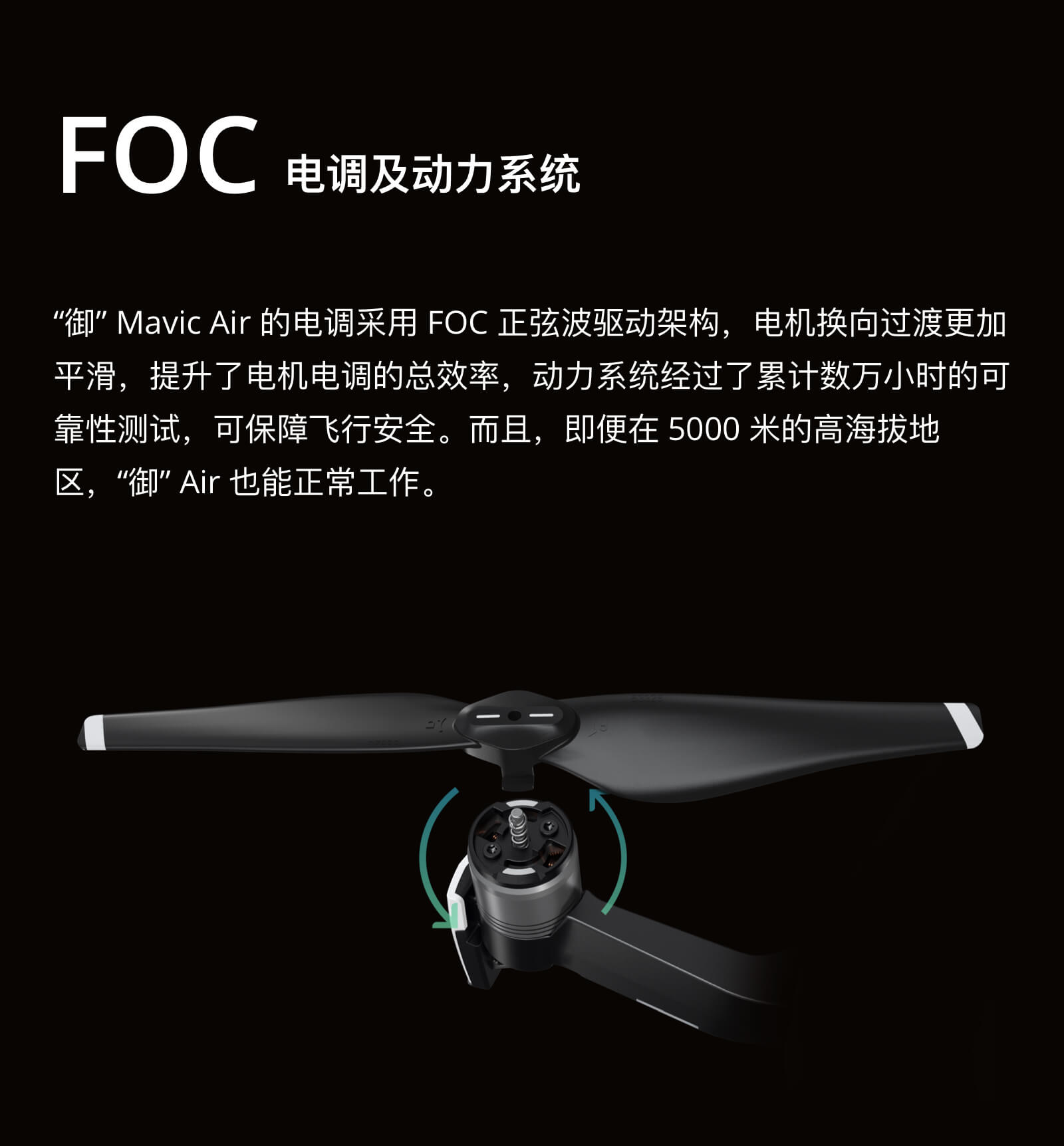 御 Mavic Air