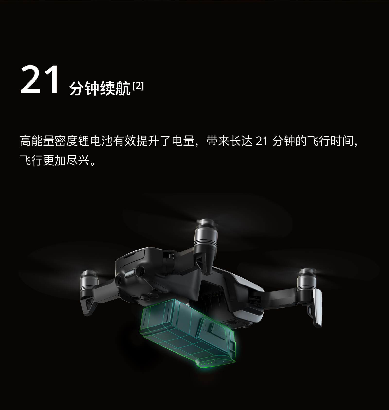 御 Mavic Air