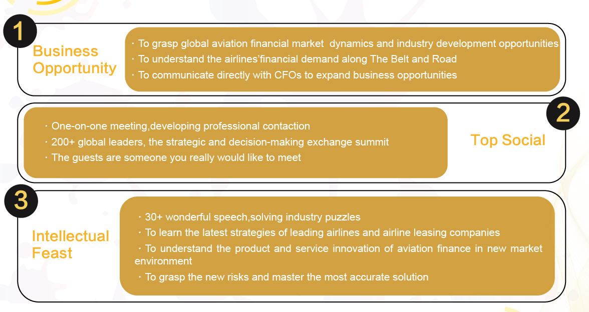 China Aviation Finance and Leasing International Summit 2019