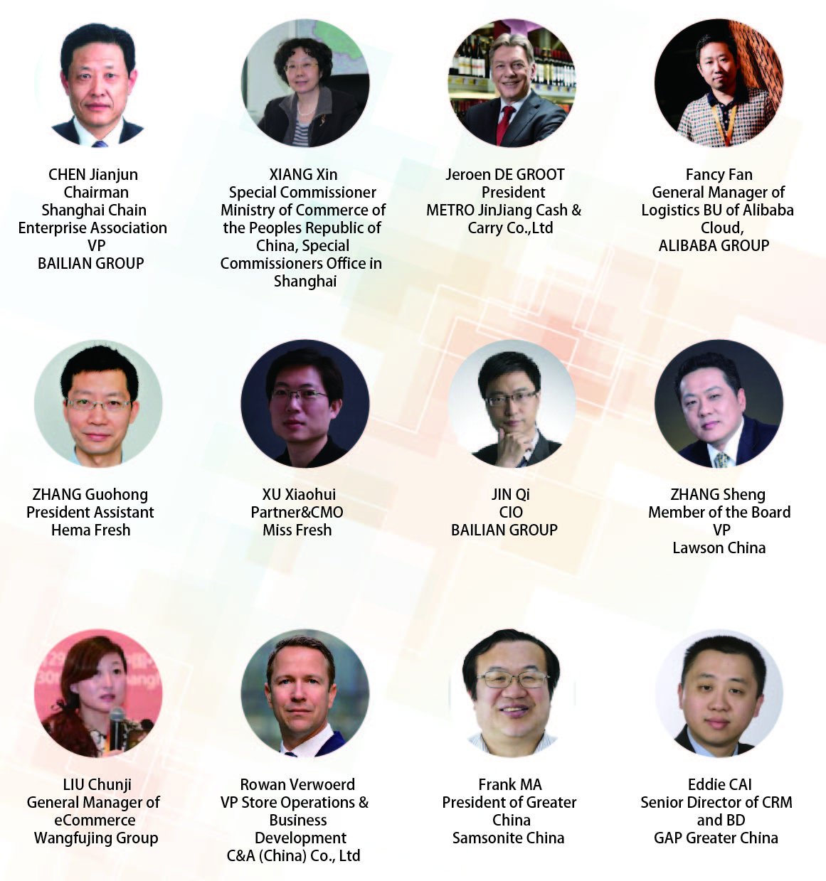 The 13th Shanghai Retail Industry Summit