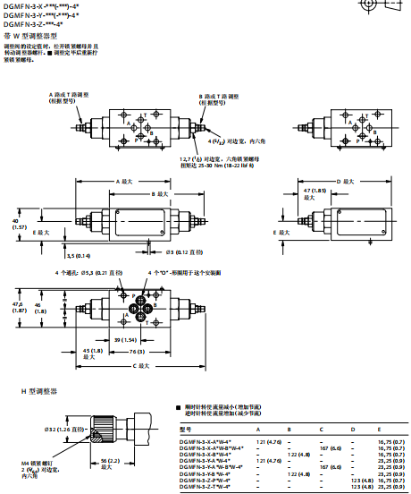DGMFN-3-4*系列 节流阀 