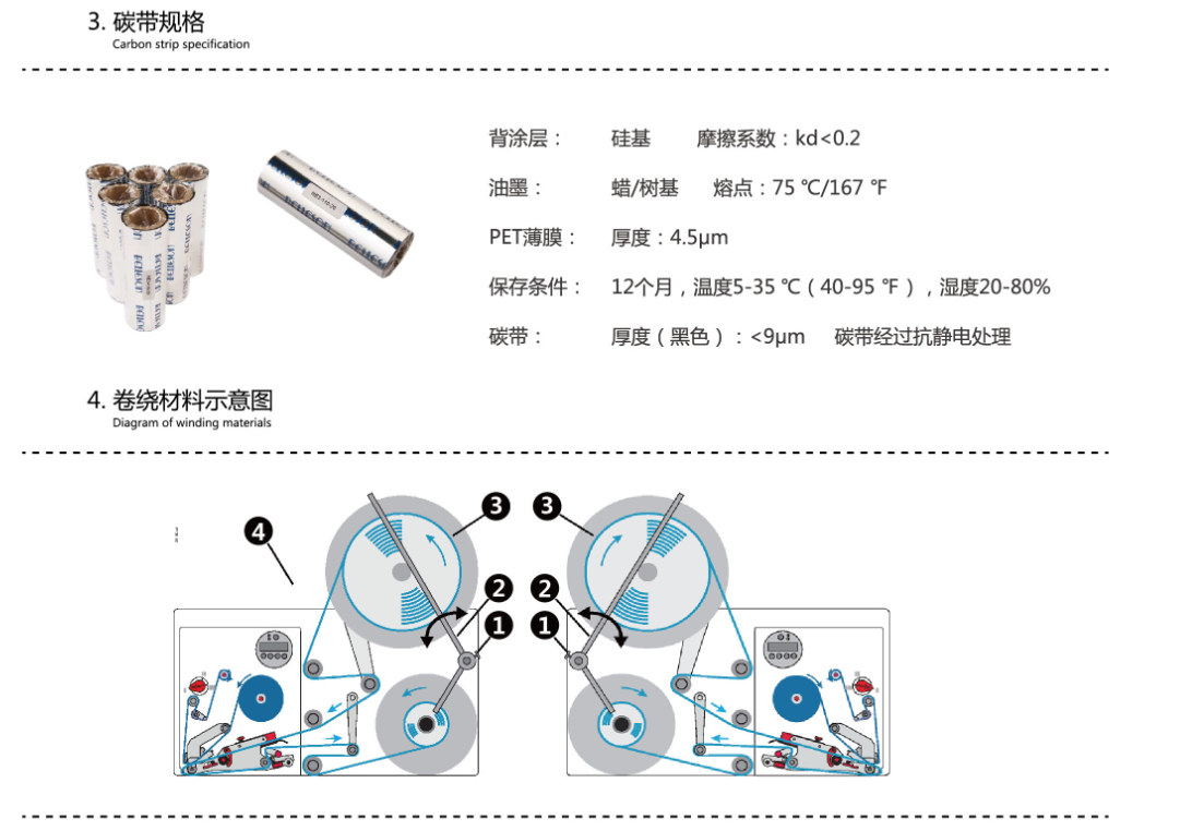 2018年贴标机新品BELLESON 840/860 2018年贴标机新品BELLESON 840/860