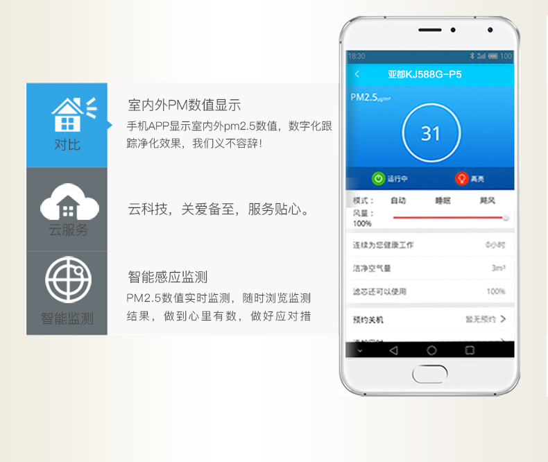 亚都  双面侠 KJ588G-P5 空气净化器