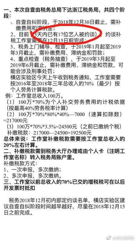 影視業(yè)哀嚎一片！100萬補19萬稅？個股或繼續(xù)承壓