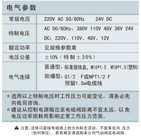 OK87 系列高性能电磁阀