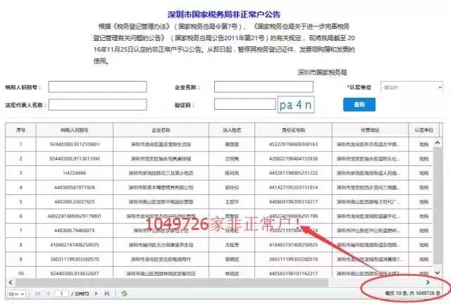 最新申报提示！6个月以上零申报易被认定“非正常户”，6个月不经营可能被吊销营业执照！