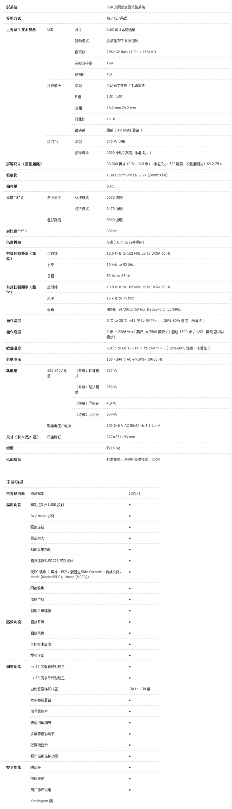 明基（BenQ）MS3081投影仪