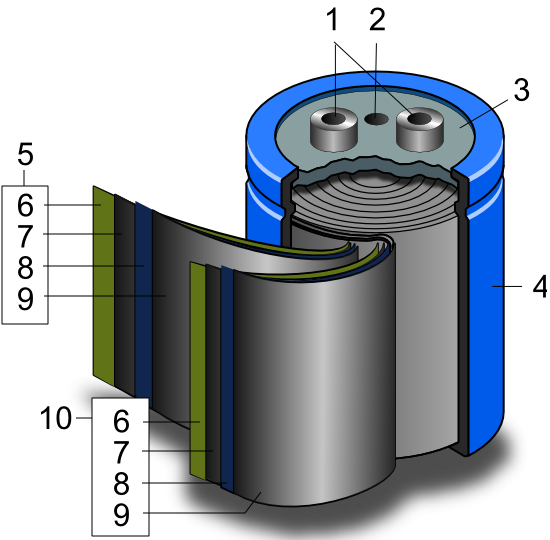 ELECTRIC CAPACITOR MARKET SPECIFICATIONS, ANALYSIS FORECAST 2018 TO 2023