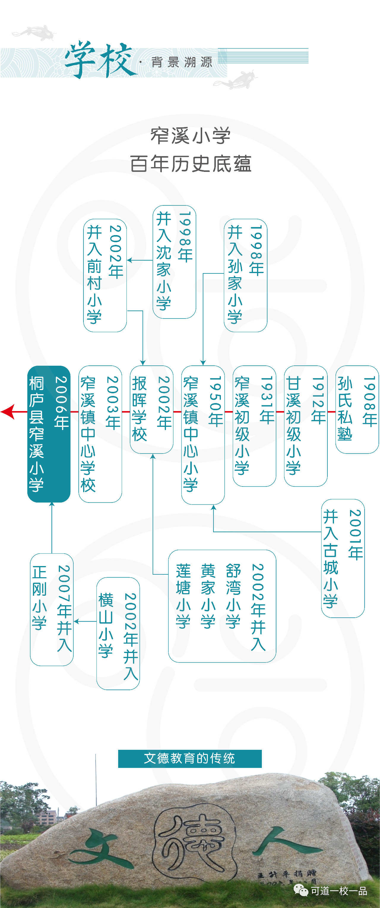 桐庐县窄溪小学