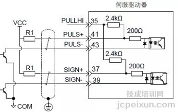 伺服驅(qū)動(dòng)器的控制信號(hào)接線與功能說明