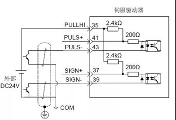 伺服驅(qū)動器的控制信號接線與功能說明