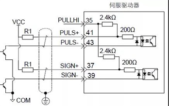 伺服驅(qū)動器的控制信號接線與功能說明