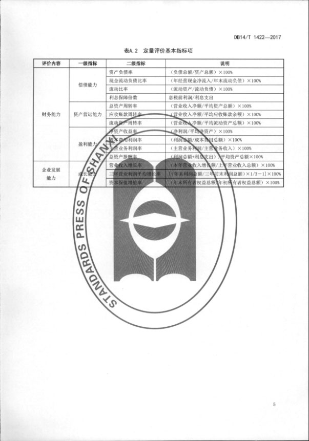 我公司参与编写的山西省地方标准《企业信用综合评价指南》发布