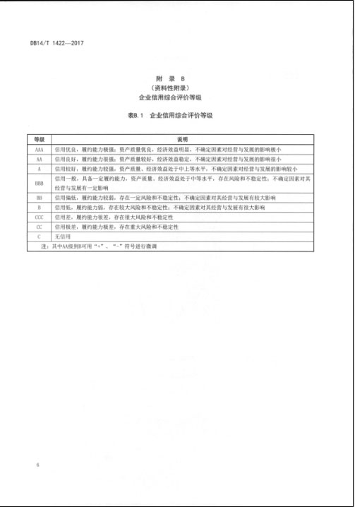 我公司参与编写的山西省地方标准《企业信用综合评价指南》发布