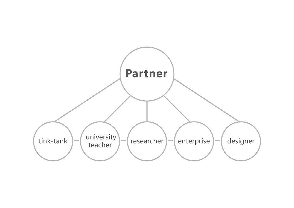 Eco-partner Eco-partner