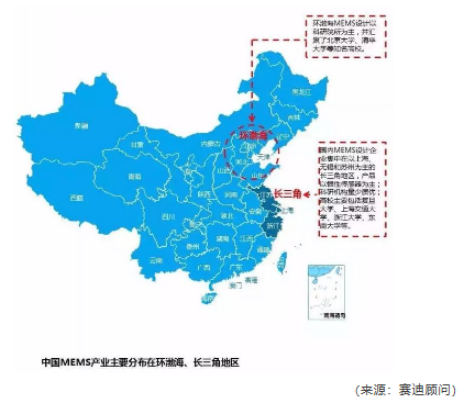 重磅!中国MEMS传感器产业地图 重磅!中国MEMS传感器产业地图