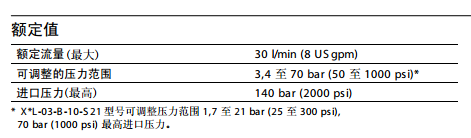 XSL/XTL-03系列 减压阀