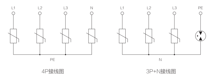 A系列電涌保護(hù)器