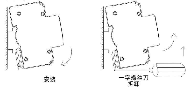 SPD電涌保護(hù)器