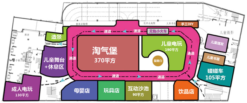 福建政和佳貝愛兒童主題樂園案例