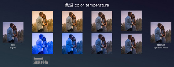 人工智能又胜一局:修图 人工智能又胜一局:修图