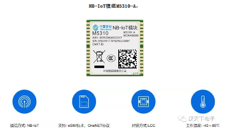 智慧交通,未来已来!汉天下助力中移物联,引爆NB-IoT行业! 智慧交通,未来已来!汉天下助力中移物联,引爆NB-IoT行业!