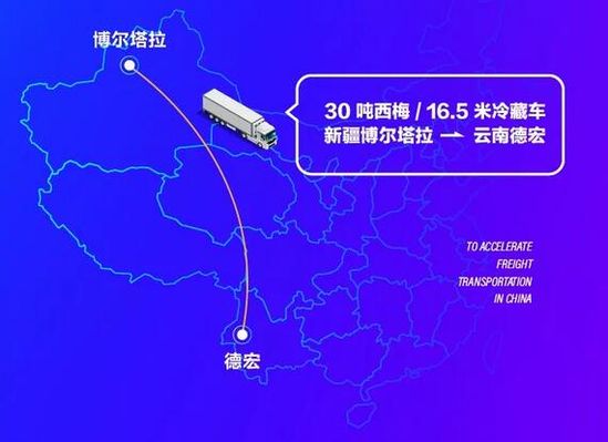 福佑卡车双11战报 福佑卡车双11战报