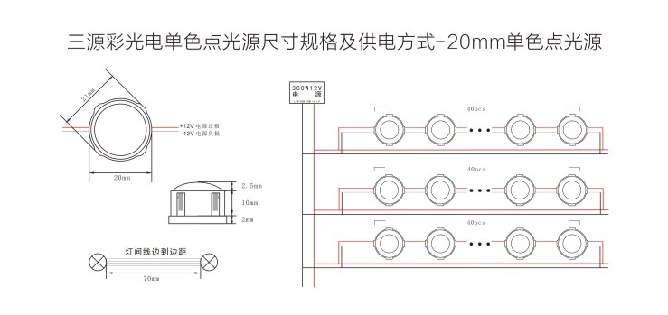 20mm单色点光源 