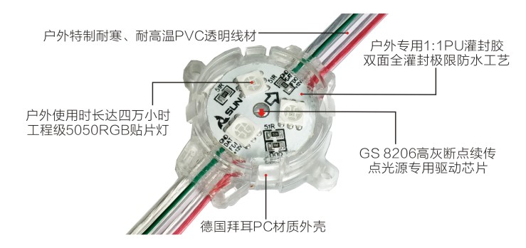 30mm断点续传点光源