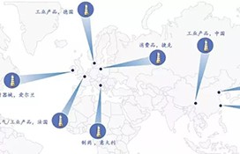 全球工業(yè)4.0：燈塔工廠引領(lǐng)企業(yè)數(shù)字化轉(zhuǎn)型